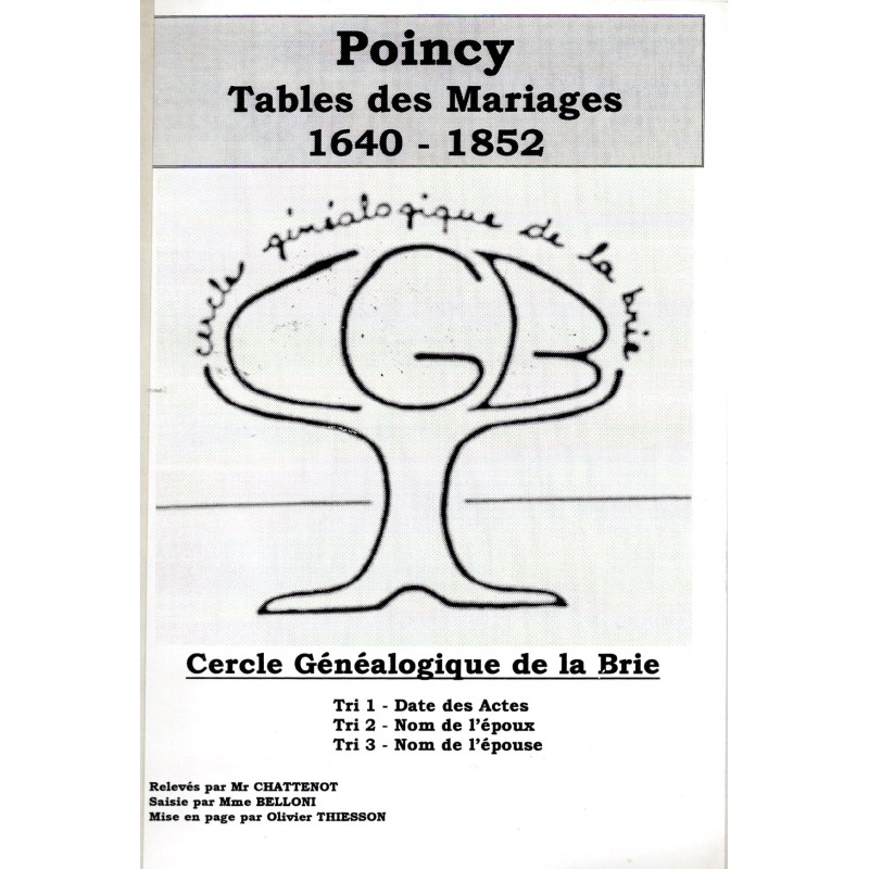 Poincy Tables des mariages de 1640 à 1852
