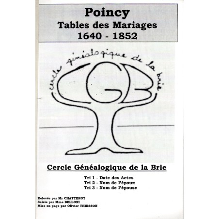 Poincy Tables des mariages de 1640 à 1852
