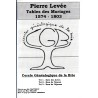 Pierre Levée - Tables des mariages de  1574 à 1803