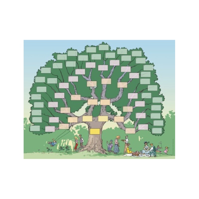 Arbre pique-nique 6 générations