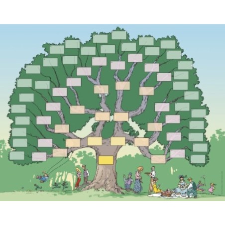Arbre pique-nique 6 générations